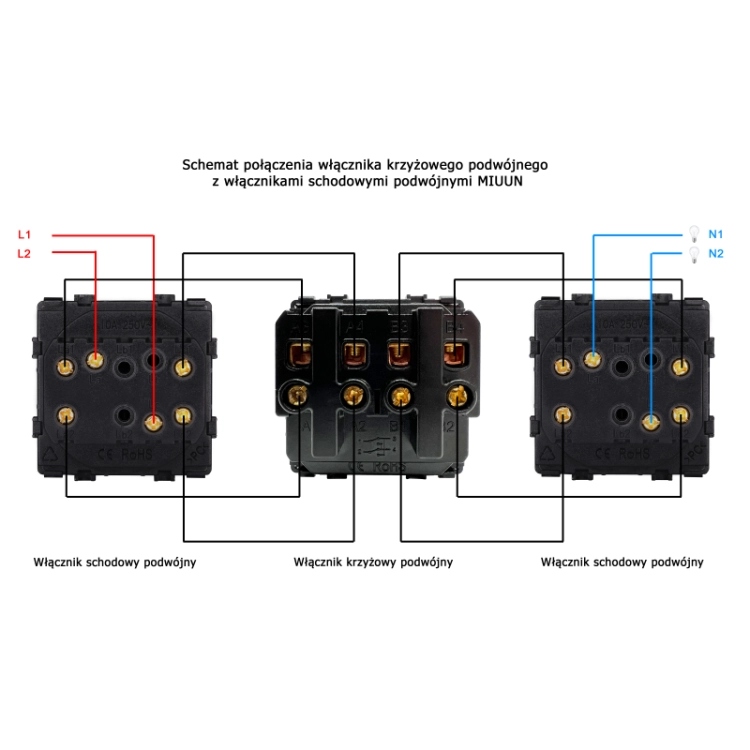 Modul Spínač Krížový Dvojitý Čierny Do Rámikov