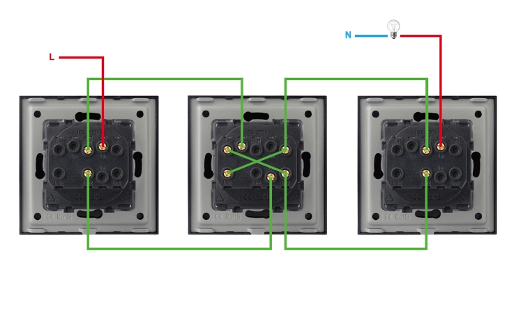 Krížový Spínač Jednoduchý Plastový LINEA Čierny MIUUN