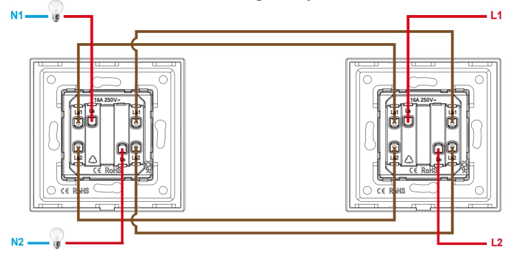 Spínač/Prepínač Dvojitý Schodiskový Hladký Sklenený Lesk Sivý MIUUN